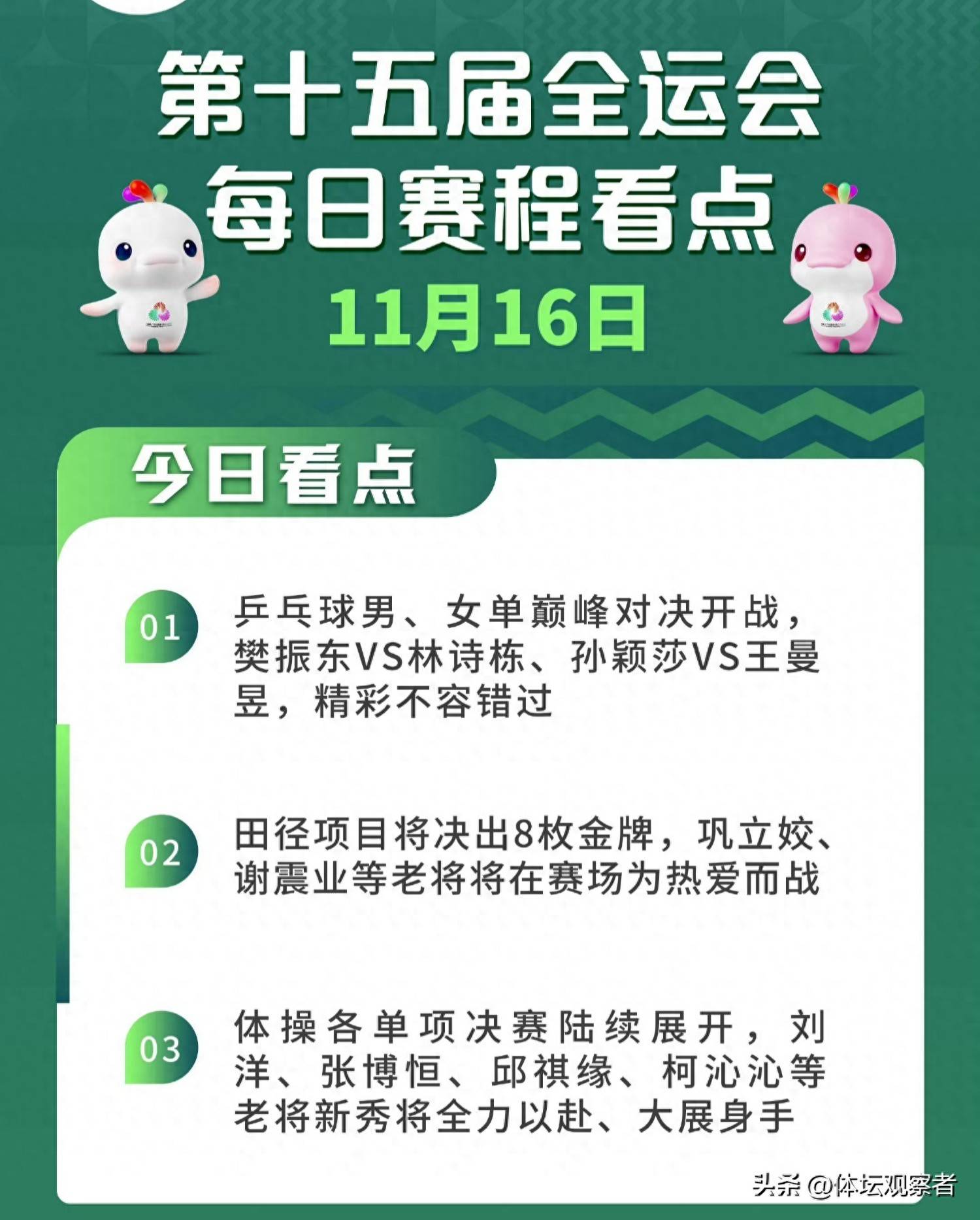 关于参赛状况白热化,世界级选手备战劲爆开战的信息 关于参赛状况白热化,世界级选手备战劲爆开战的信息