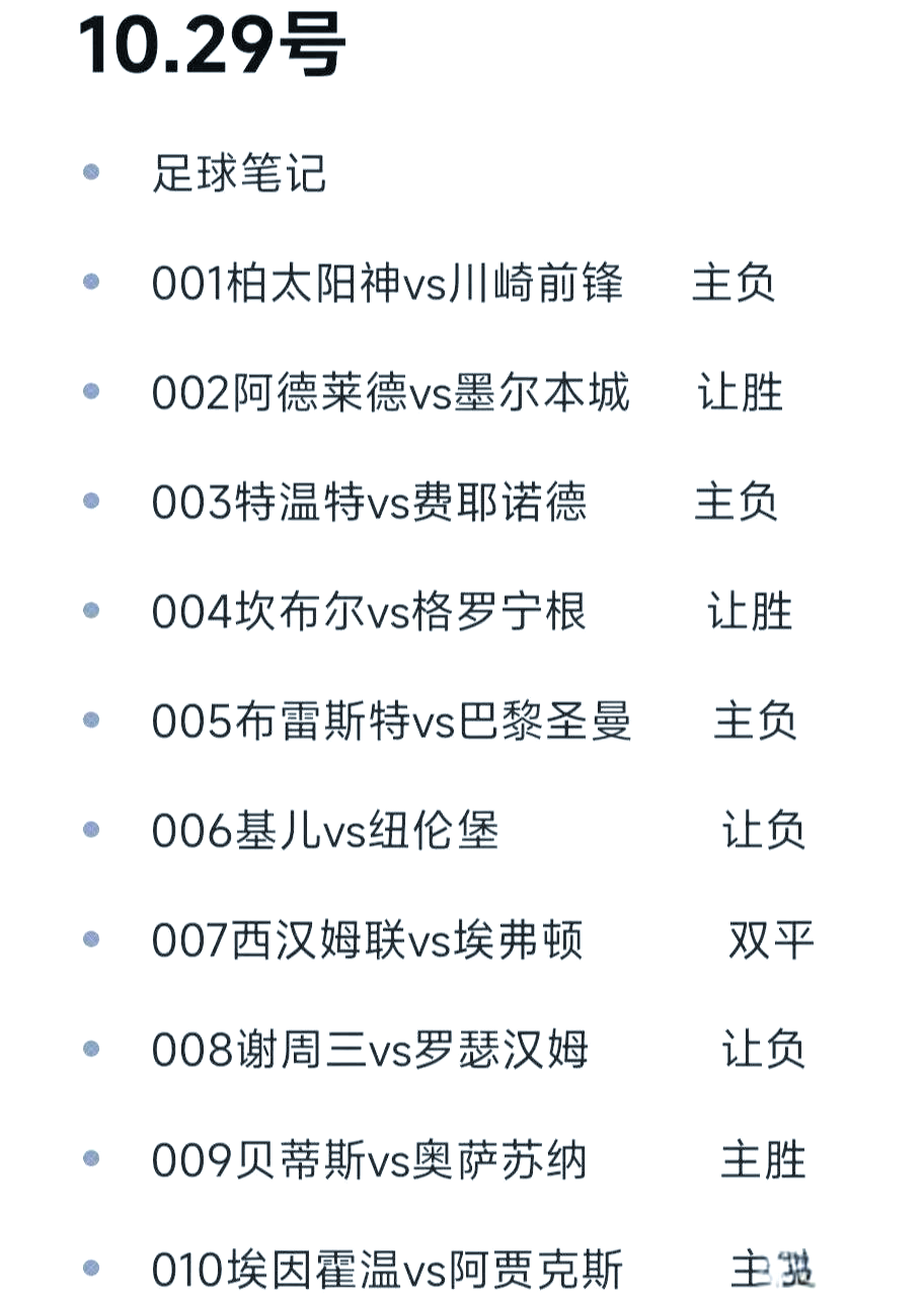 数据分析:巴黎圣日耳曼历史战绩与本届展望的简单介绍 数据分析:巴黎圣日耳曼历史战绩与本届展望的简单介绍